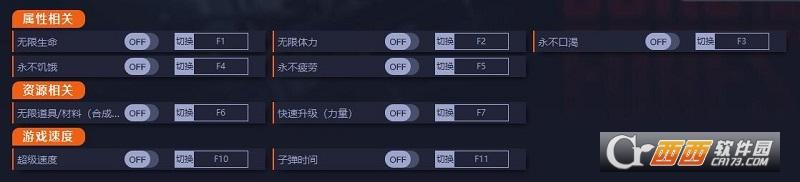 森林之子,修改器,CE.