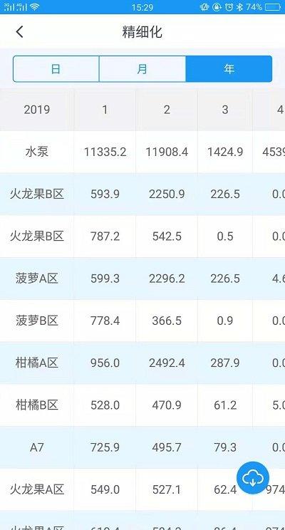 甘霖农服app下载,甘霖农服,农场app,管理app