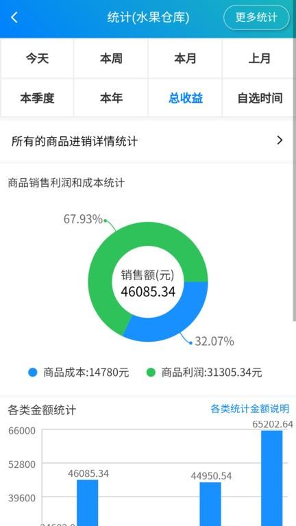 简单进销存库存管理app下载,简单进销存库存管理,进销存app,库存app